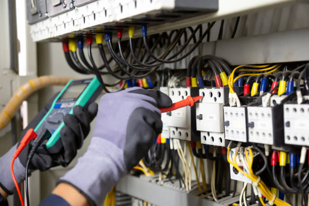 Best Electrical Safety Inspections  in Gibsonia, PA